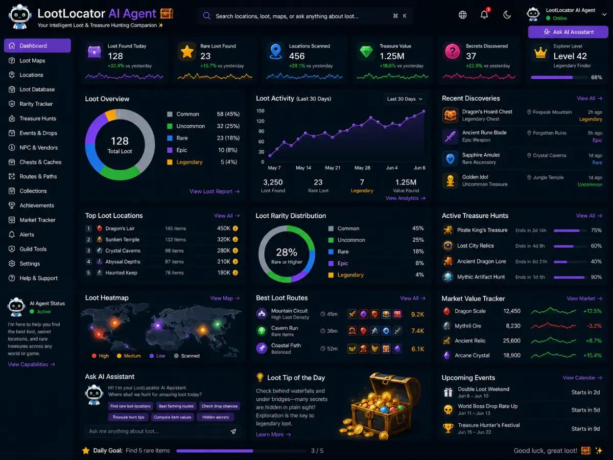 lootlocator.app AI loot locator app — loot discovery dashboard preview